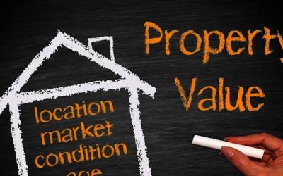 How is Property valued?