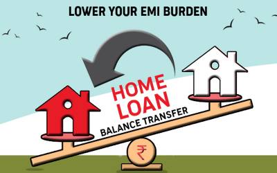 Understanding Home Loan Balance Transfer