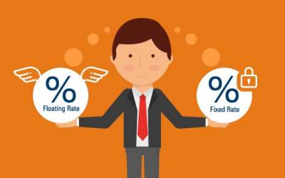 Understanding fixed and floating rate of Interest