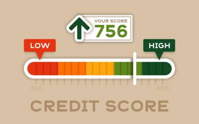 What is Written off and Settled in Credit Report?
